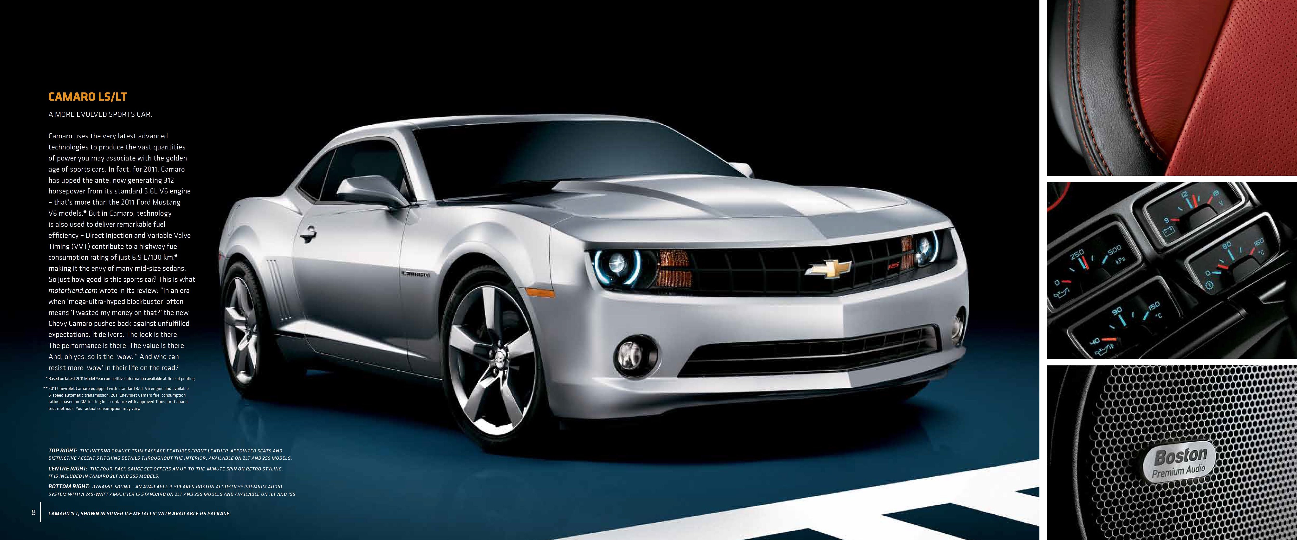 bittydesign camaro